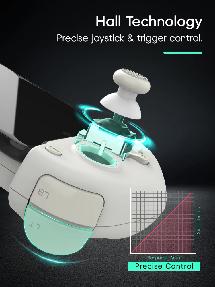 DATA FROG X3 Controller di gio - Board Game Multiplayer recensione e prezzo